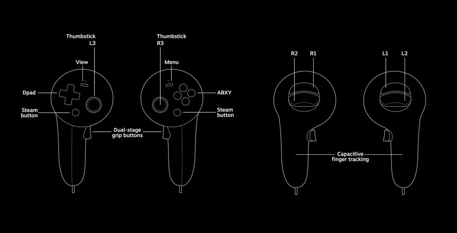 A gamer fully immersed in a virtual reality experience using the Steam Frame.