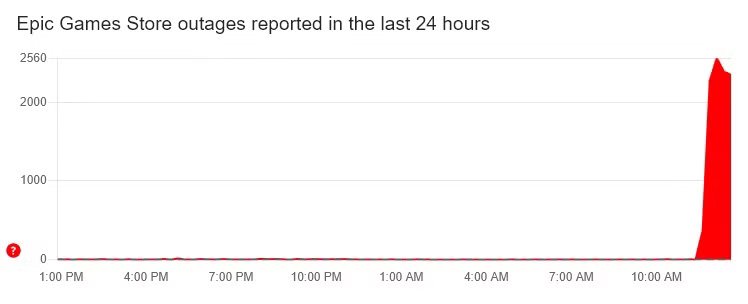 A graphic illustrating the Epic Games Store platform and its various features, including game browsing, purchasing, and downloading.