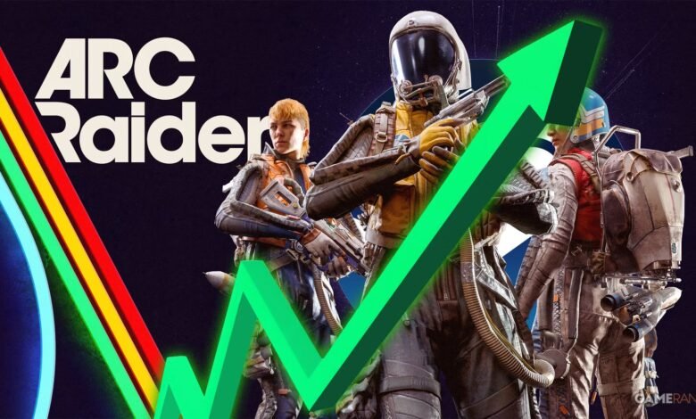ARC Raiders is Still Dominating on Steam and It's Showing Absolutely No Signs of Slowing Down