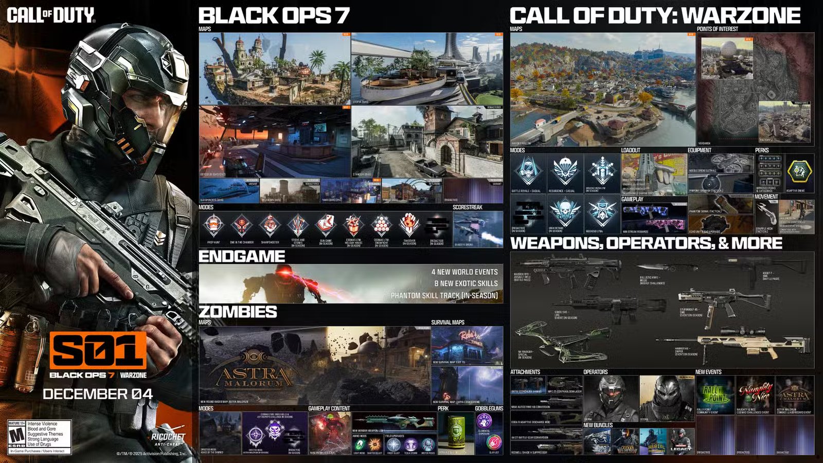 Black Ops 7 new maps