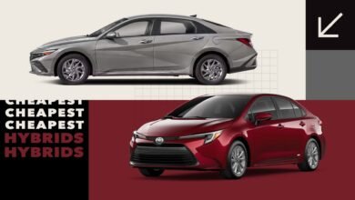 Cheapest Hybrid Cars 2025
