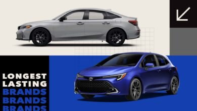 The 10 Longest-Lasting Car Brands You Can Buy From