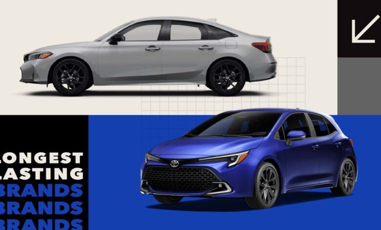 The 10 Longest-Lasting Car Brands You Can Buy From