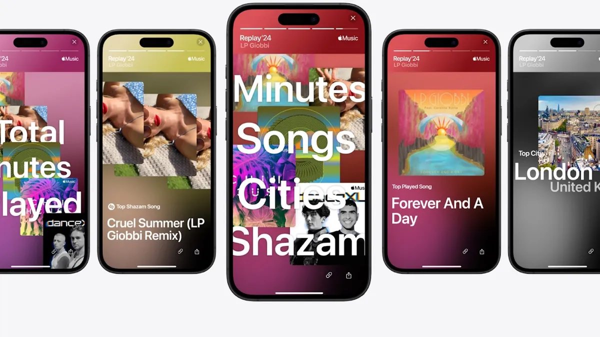 Apple Music Replay interface showing top artists and songs of the year