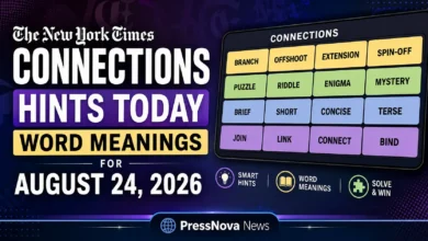 NYT Connections puzzle for August 24 2026 word meanings and hints