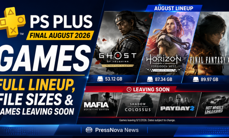 PS Plus August 2026 final game lineup featuring Dying Light 2, Metro Exodus, Two Point Museum, Hell is Us, and Umamusume Party Dash with file size info