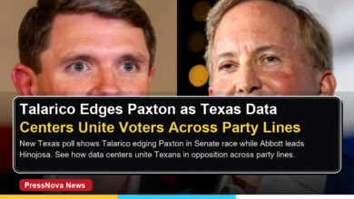 Texas Senate race poll shows James Talarico leading Ken Paxton among voters